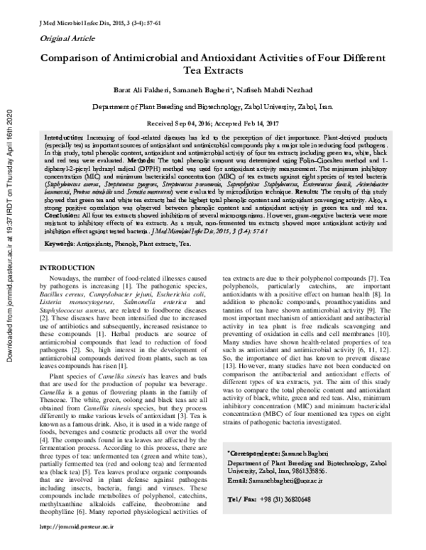 (PDF) Comparison of Antimicrobial and Antioxidant Activities of Four ...