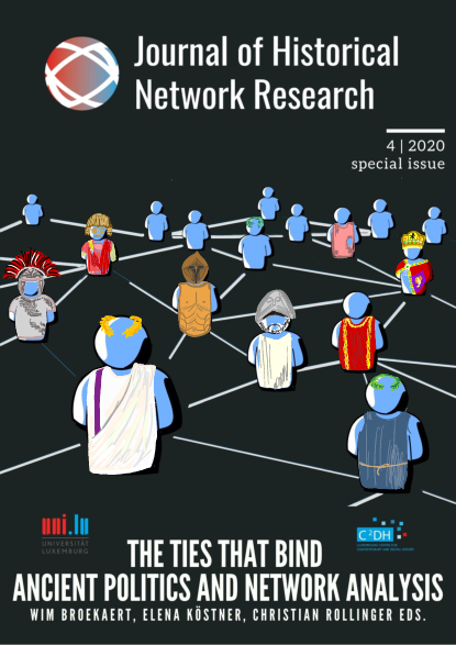 The Ties that Do Not Bind. Group formation, polarization and conflict within networks of political elites in the medieval Roman Empire