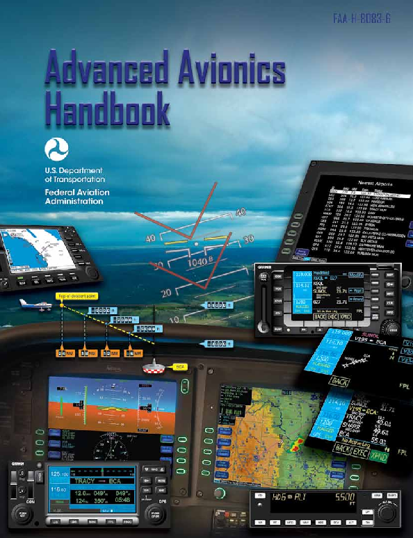(PDF) ADVANCED AVIONICS HANDBOOK Pedro Spinola Academia.edu