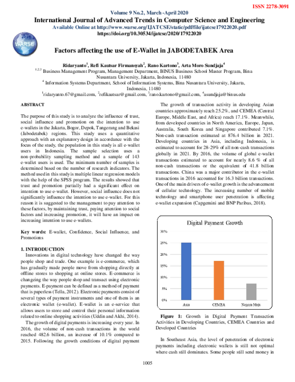 Pdf Factors Affecting The Use Of E Wallet In Jabodetabek Area Warse The World Academy Of Research In Science And Engineering Academia Edu