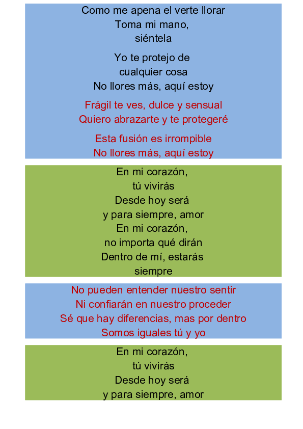 (DOC) Youll Be In My Heart