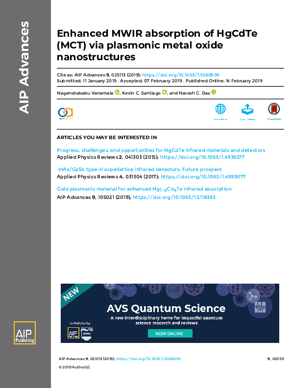 (PDF) Enhanced MWIR absorption of HGCdTe (MCT) via plasmonic metal ...