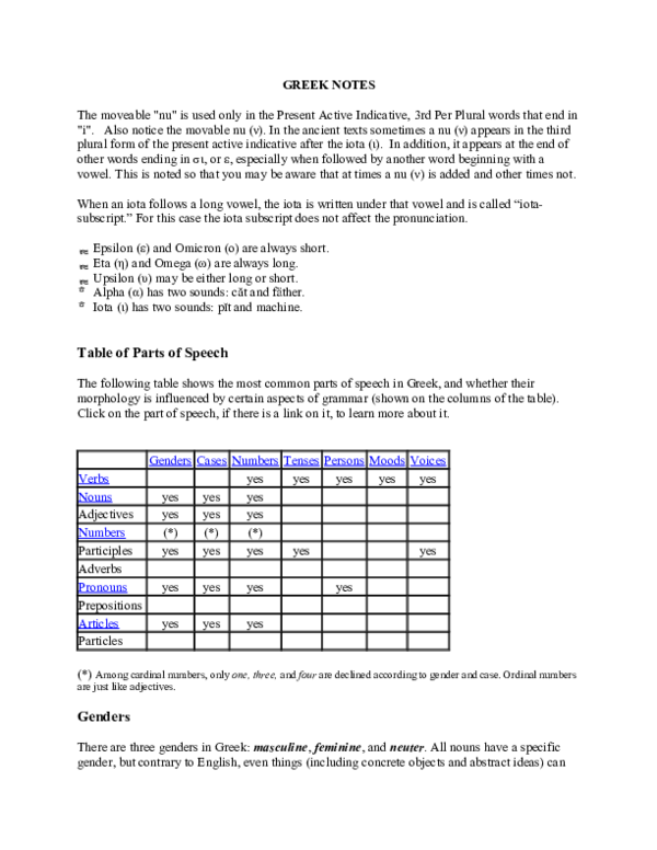 (DOC) GREEK NOTES