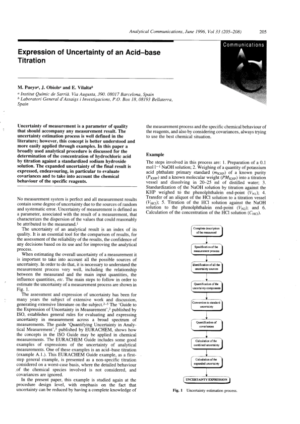 (PDF) Expression of Uncertainty of an Acidbase Titration Maite Pueyo