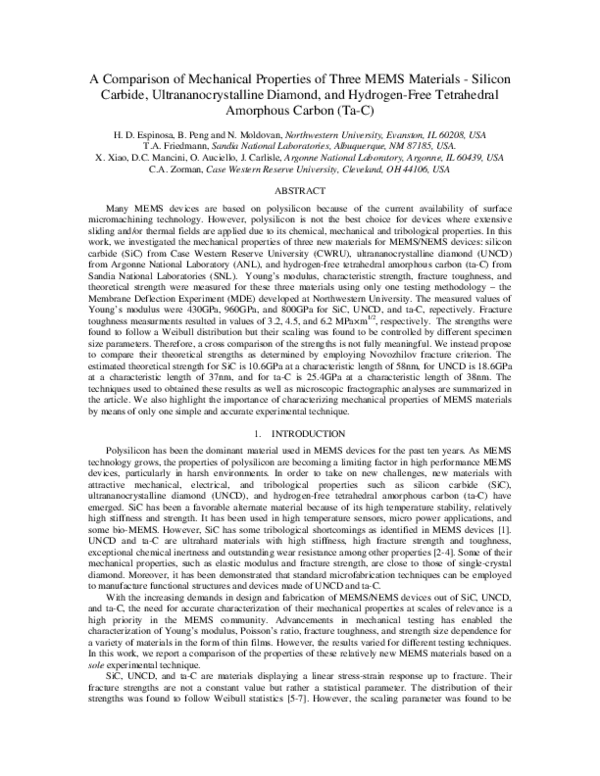 (PDF) A Comparison of Mechanical Properties of Three MEMS Materials ...