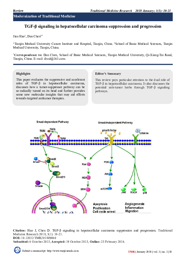 (PDF) TGF-β signaling in hepatocellular carcinoma suppression and ...