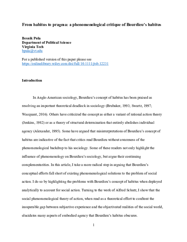 Habitus anthropology image