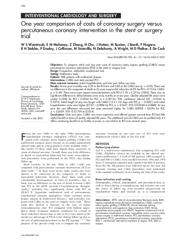 Coronary Arteriography and Angioplasty King， Spencer B.; Douglas， John S.， Jr. Coronary Arteriography and Angioplasty: 9780070346161