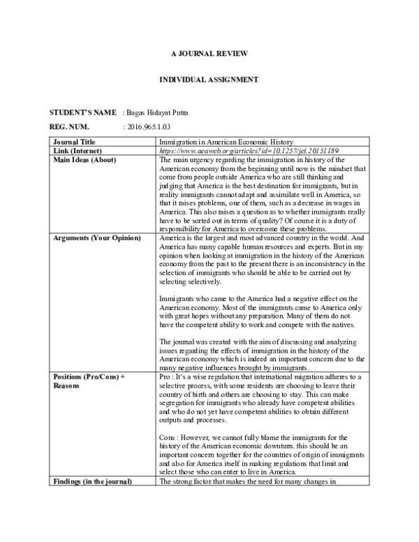 (DOC) Journal Review (Individual Assignment)
