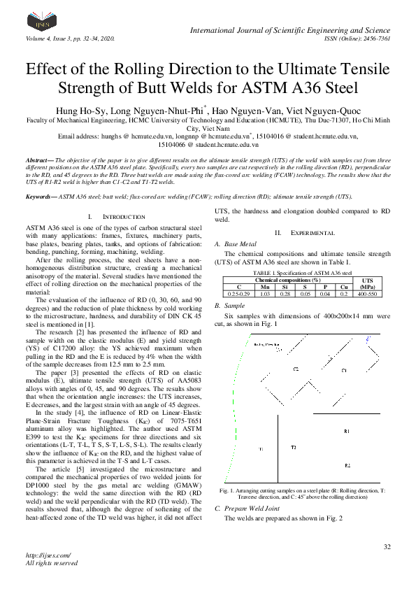 (PDF) Effect of the Rolling Direction to the Ultimate Tensile Strength