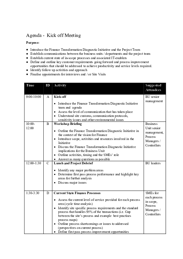 (DOC) Agenda -Kick off Meeting | alaa haddad - Academia.edu