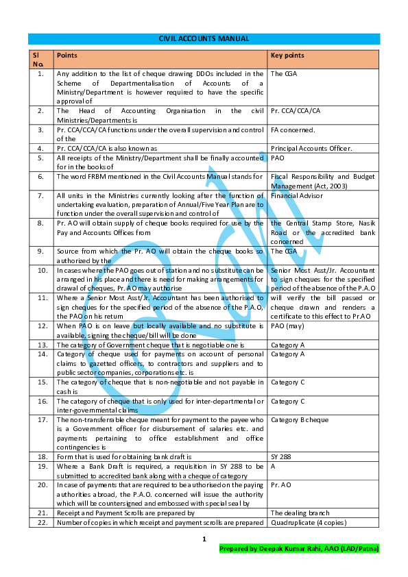 (PDF) CIVIL ACCOUNTS MANUAL vicky Srivastava Academia.edu