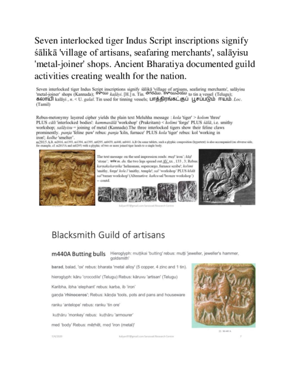 (PDF) Seven interlocked tiger Indus Script inscriptions signify śālikā ...