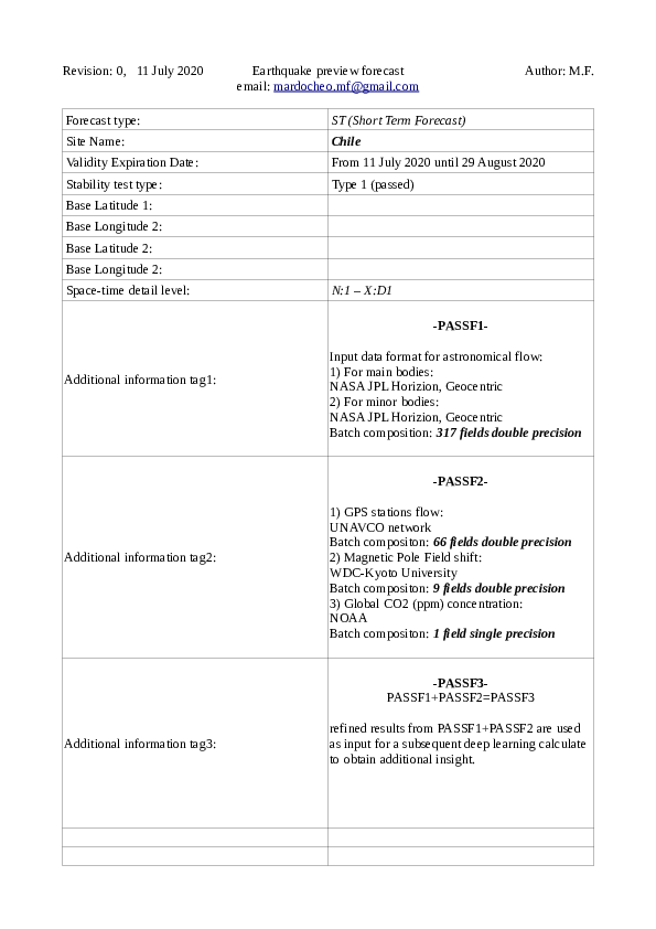 Natural Disaster Management Research Papers Academia Edu