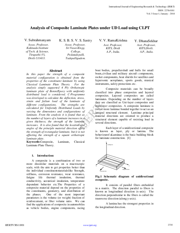 (PDF) Analysis of Composite Laminate Plates under UD Load using CLPT