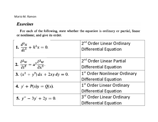 DOC Differential Equation HW 1 RAMON NUMERALS Academia edu