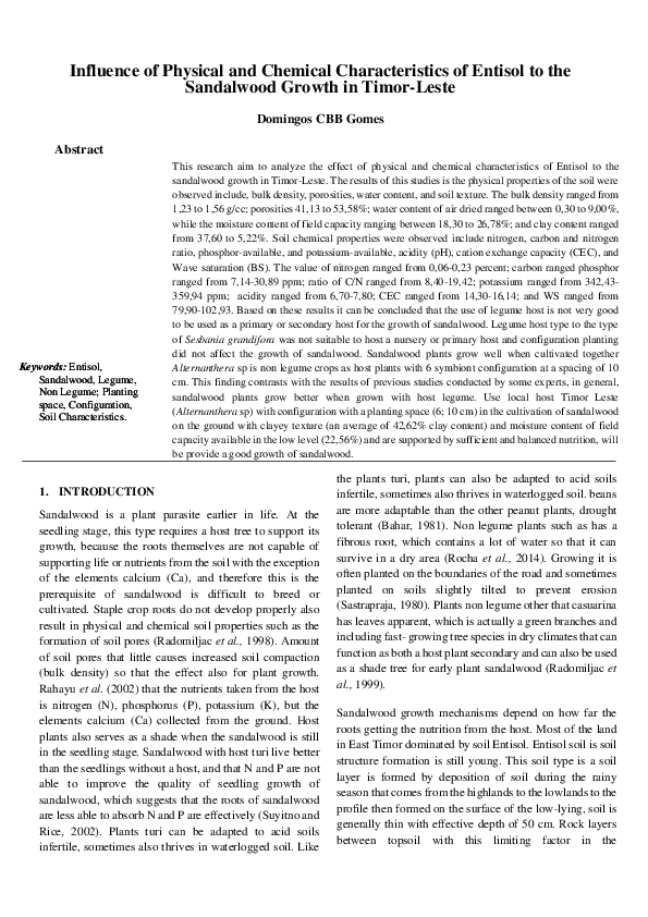 Sandalwood oil in cosmetics picture