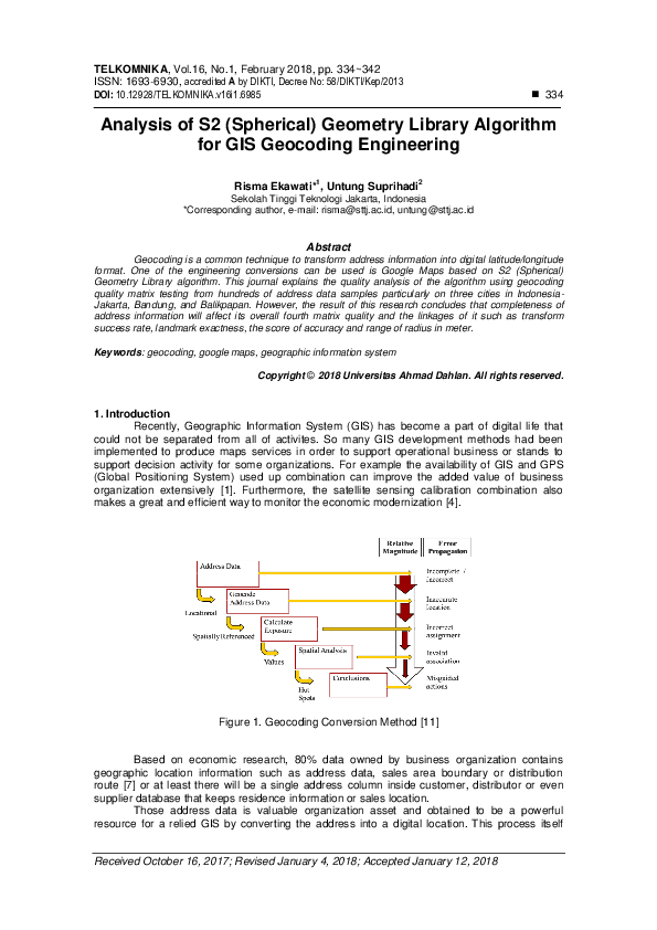 (PDF) Analysis of S2 (Spherical) Geometry Library Algorithm for GIS ...