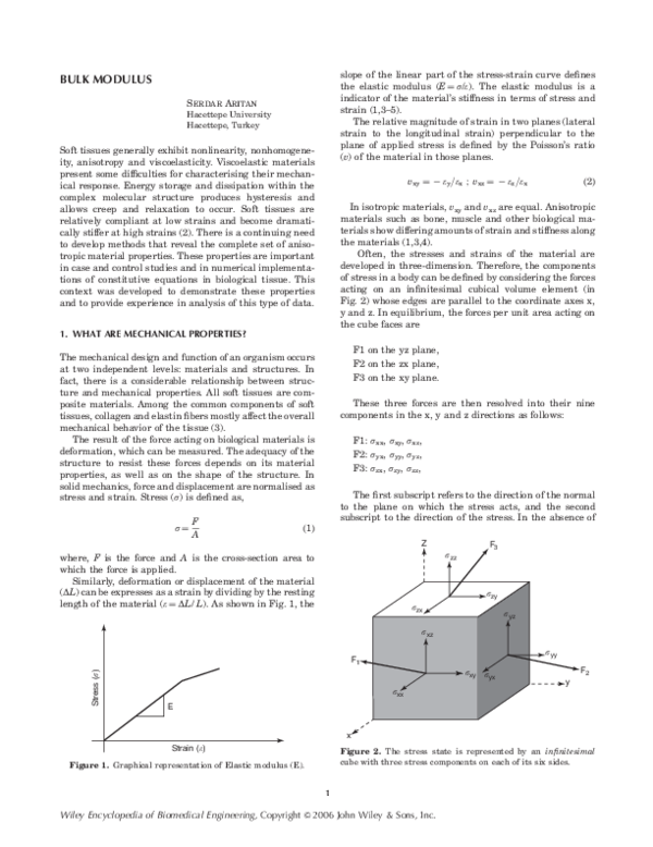 PDF) Bulk Modulus