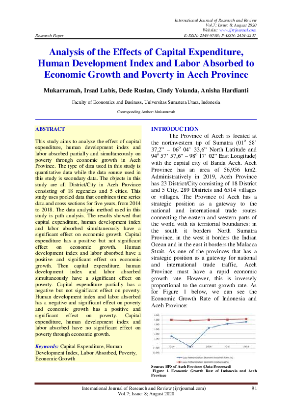 (PDF) Analysis of the Effects of Capital Expenditure, Human Development ...