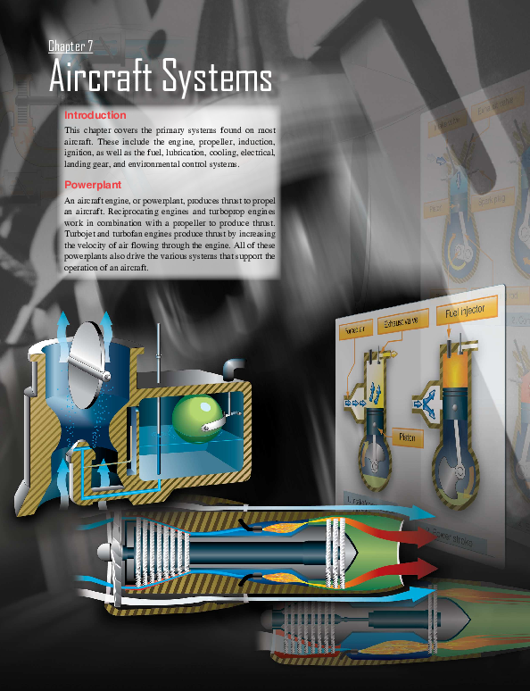 (PDF) Aircraft Systems Chapter 7