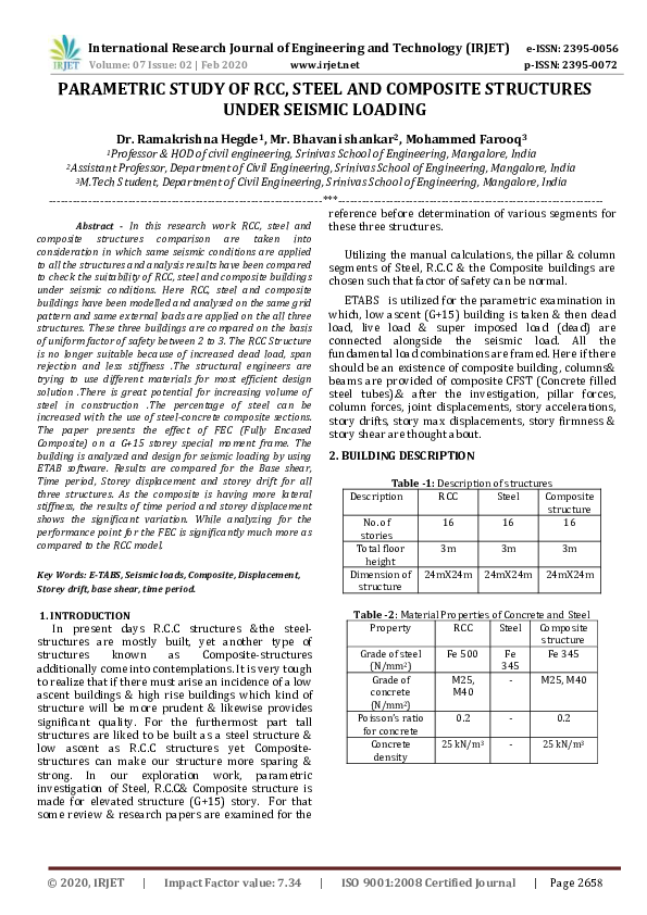 (PDF) IRJET- PARAMETRIC STUDY OF RCC, STEEL AND COMPOSITE STRUCTURES ...