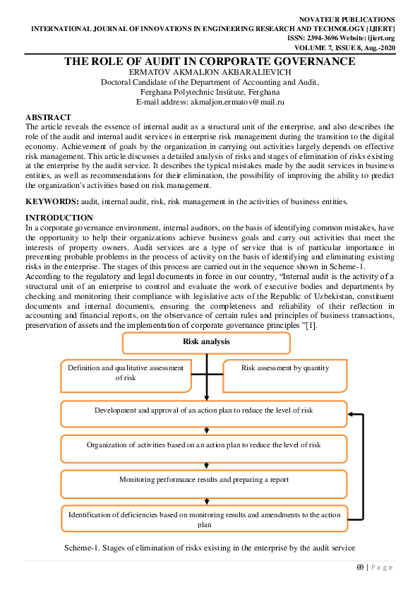 (PDF) IJIERT- THE ROLE OF AUDIT IN CORPORATE GOVERNANCE
