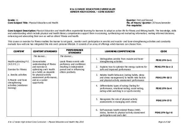 (PDF) K to 12 BASIC EDUCATION CURRICULUM SENIOR HIGH SCHOOL -CORE ...