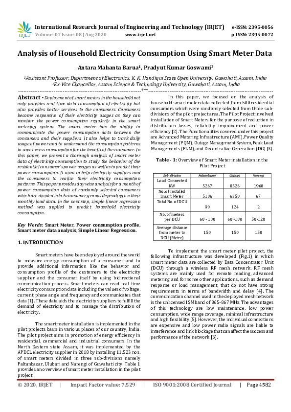 (PDF) IRJET- Analysis of Household Electricity Consumption Using Smart ...