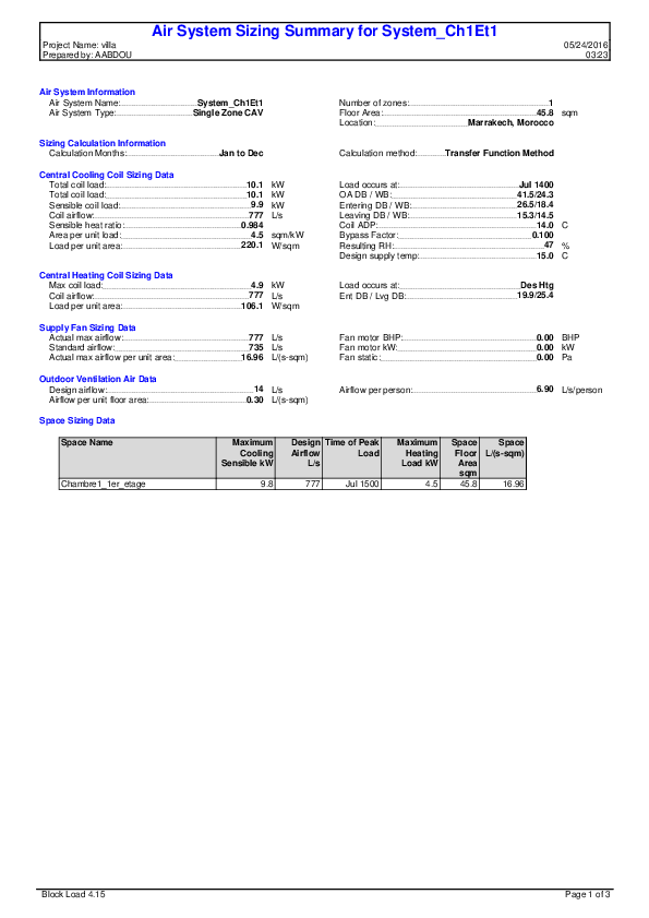 (PDF) Air System Sizing Summary for System_Ch1Et1 | abdou omar ...