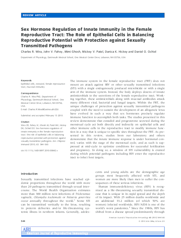 (PDF) Sex Hormone Regulation of Innate Immunity in the Female ...