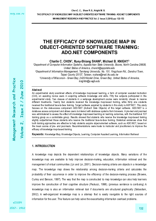 (PDF) The Efficacy of Knowledge Map in Object-Oriented Software ...