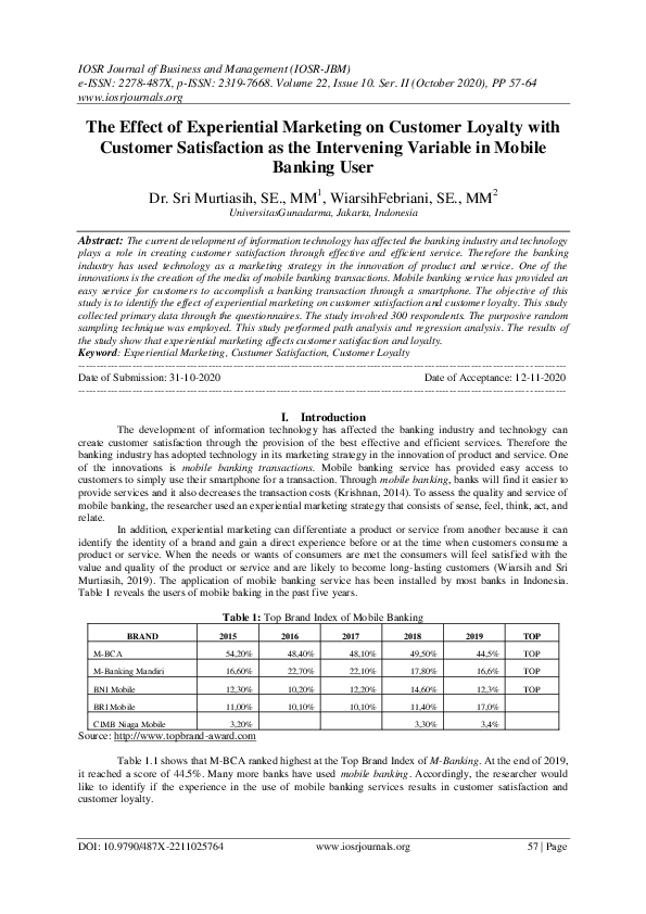 (PDF) The Effect of Experiential Marketing on Customer Loyalty with ...