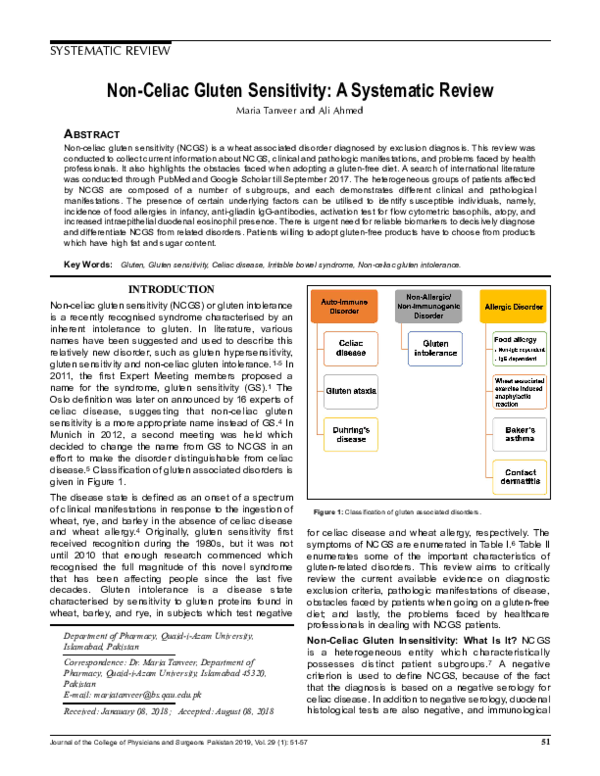 (PDF) Systematic review