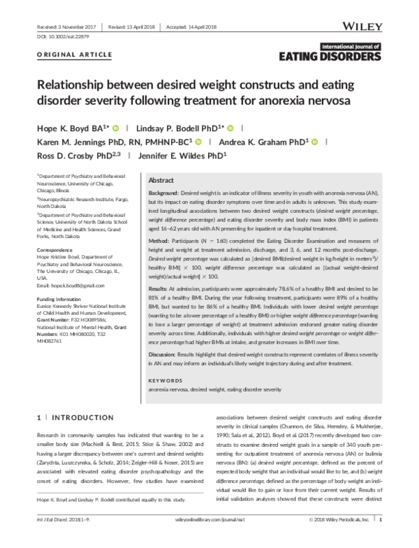 (PDF) Relationship between desired weight constructs and eating ...