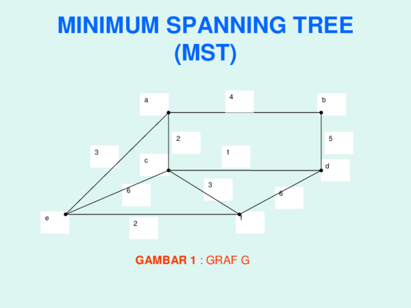 (PDF) MINIMUM SPANNING TREE (MST