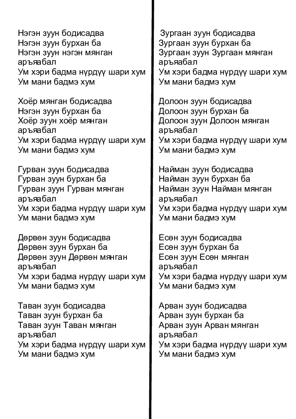 (PDF) ДҮНЧҮҮР МААНЬ ҮГ