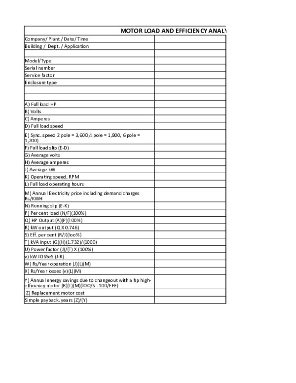 (XLS) MOTOR LOAD AND EFFICIENCY ANALYSIS