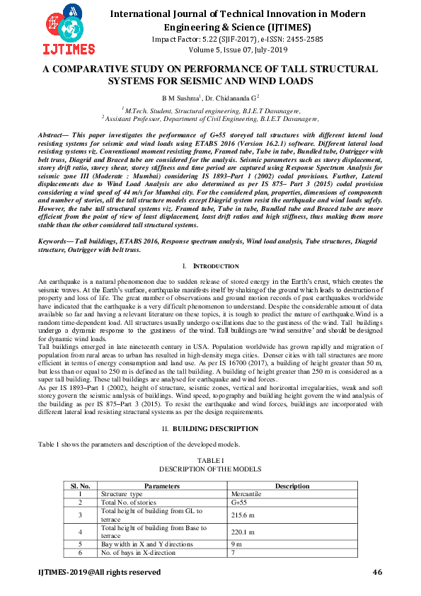 (PDF) A COMPARATIVE STUDY ON PERFORMANCE OF TALL STRUCTURAL SYSTEMS FOR ...