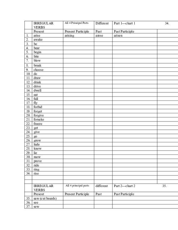 (DOC) IRREGULAR VERBS Spreadsheets Joffre Meyer Academia.edu