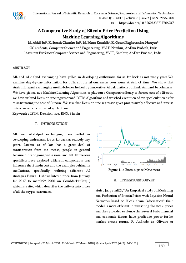 (PDF) A Comparative Study of Bitcoin Price Prediction Using Machine ...