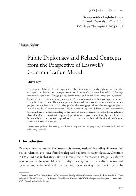 Lasswell model of communication example picture