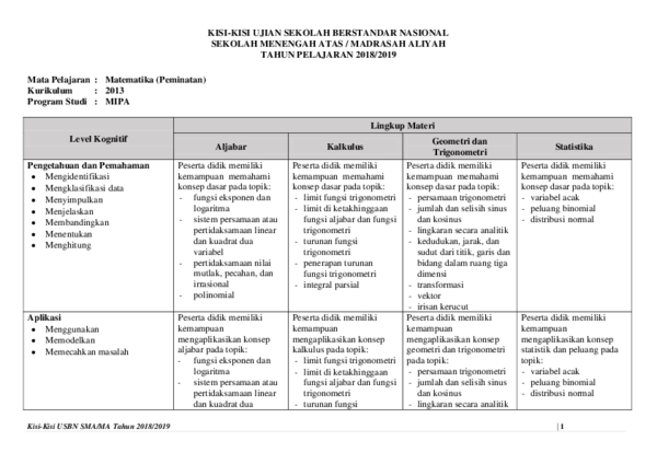 Ujian Nasional Research Papers Academia Edu