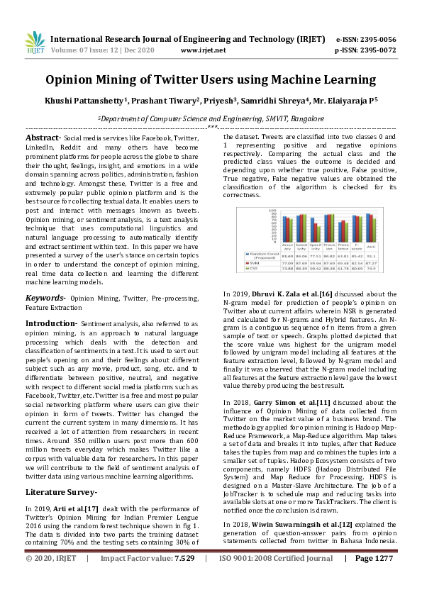 (PDF) IRJET- Opinion Mining of Twitter Users using Machine Learning