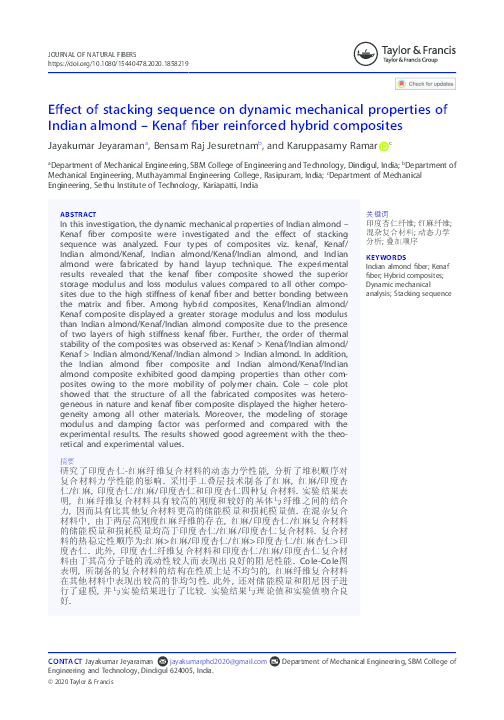 (PDF) Effect of stacking sequence on dynamic mechanical properties of ...