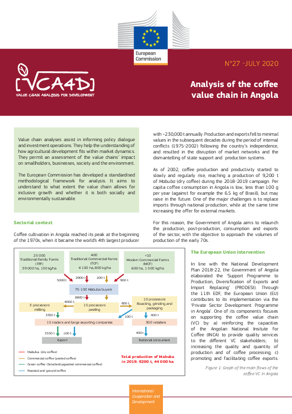 (PDF) Analysis of the coffee value chain in Angola