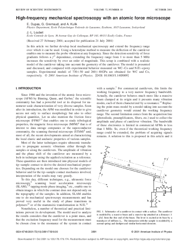 (PDF) High-frequency mechanical spectroscopy with an atomic force ...