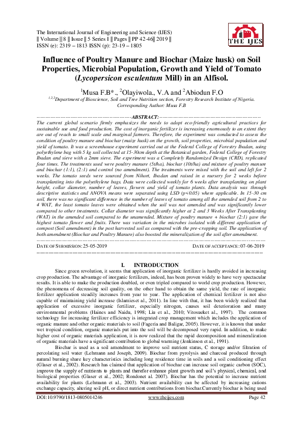 (PDF) Influence of Poultry Manure and Biochar (Maize husk) on Soil ...