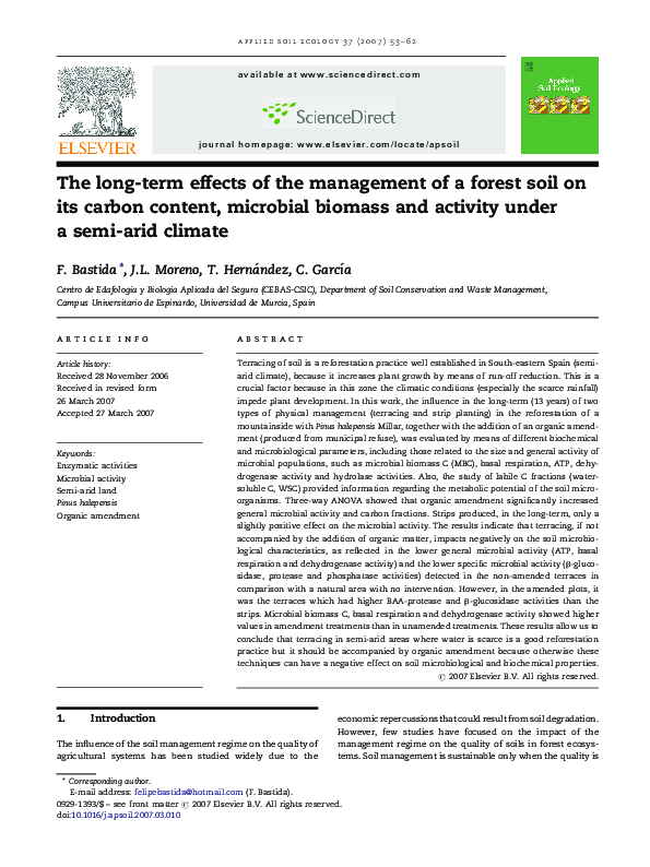 (PDF) The long-term effects of the management of a forest soil on its ...