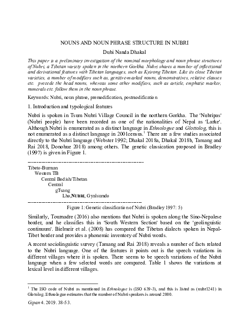 (PDF) NOUNS AND NOUN PHRASE STRUCTURE IN NUBRI Dubi Nanda Dhakal